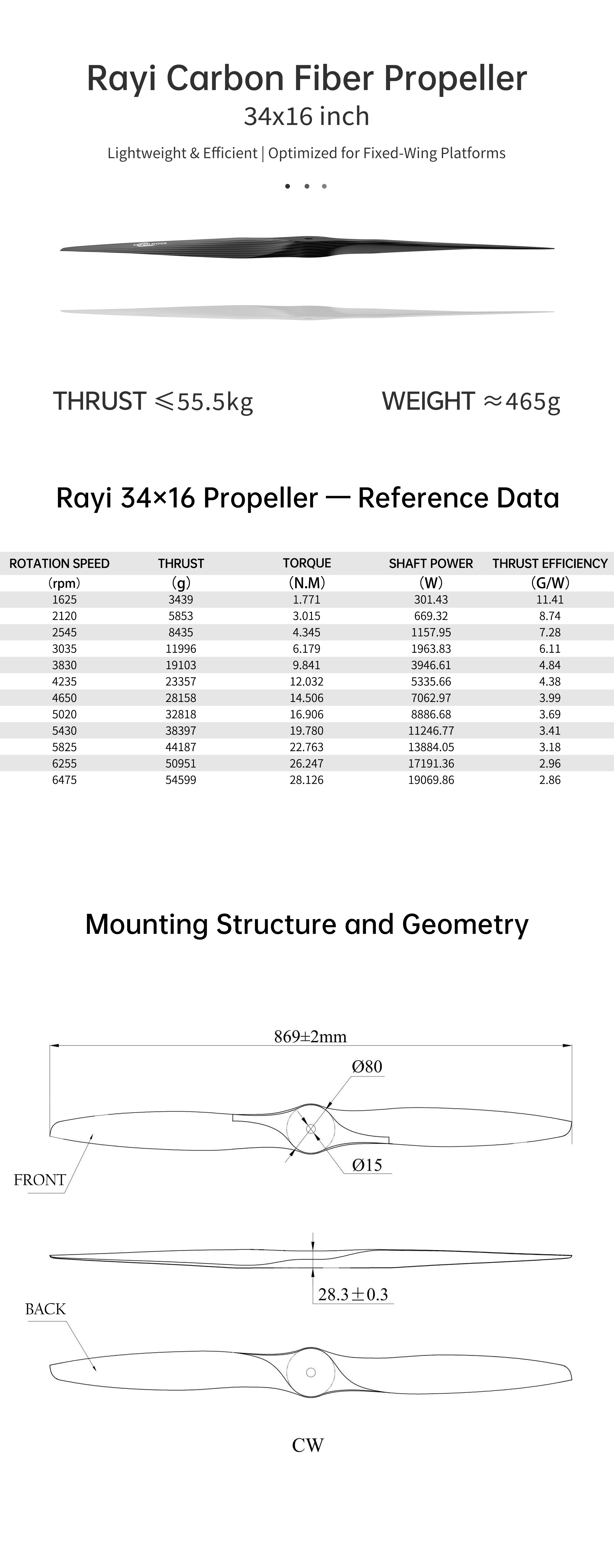 RAYI 34X16 CF Fixed Wing PROP
