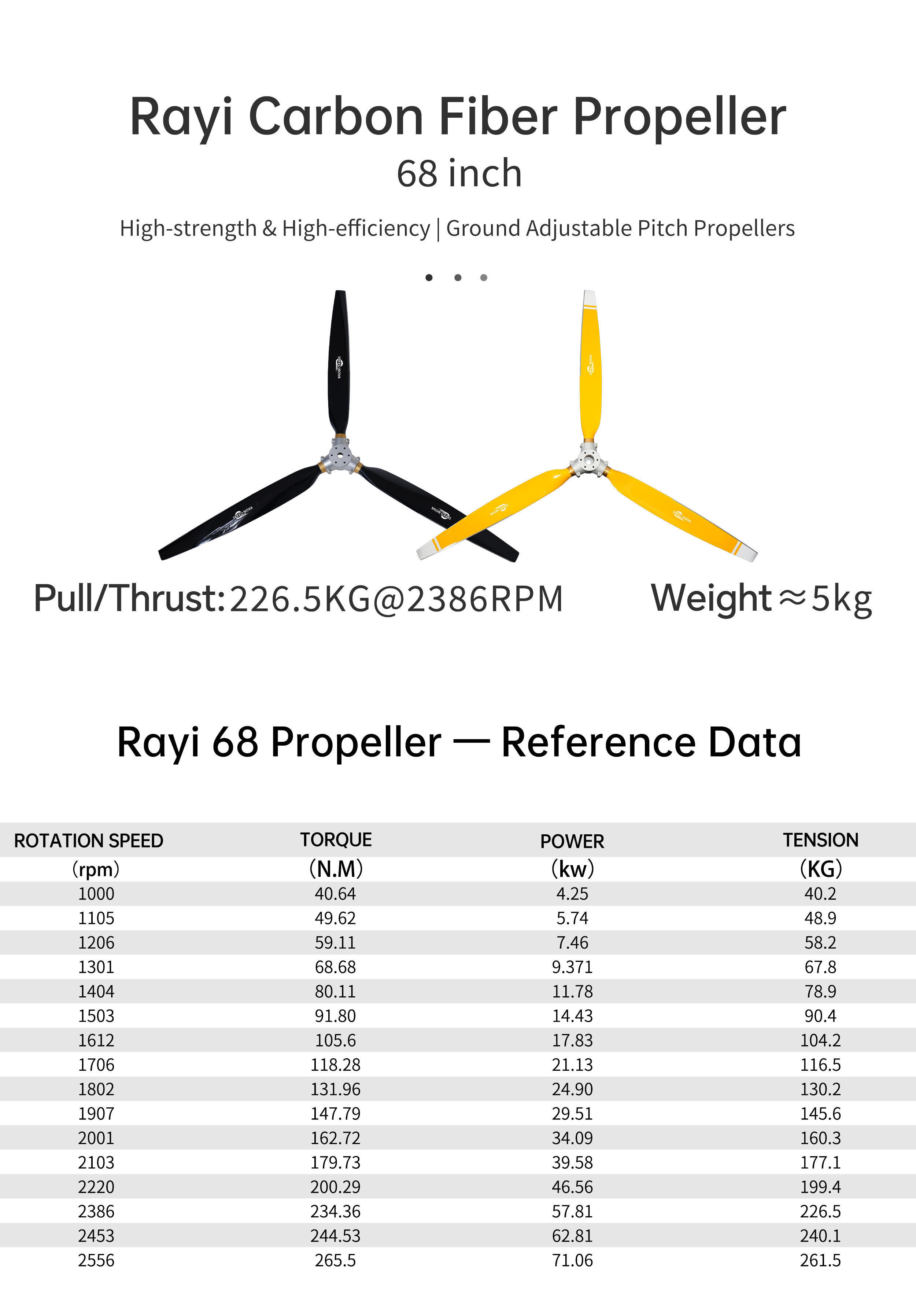 68 Inch 3 Blades Ground Adjustable Pitch Aviation Propeller