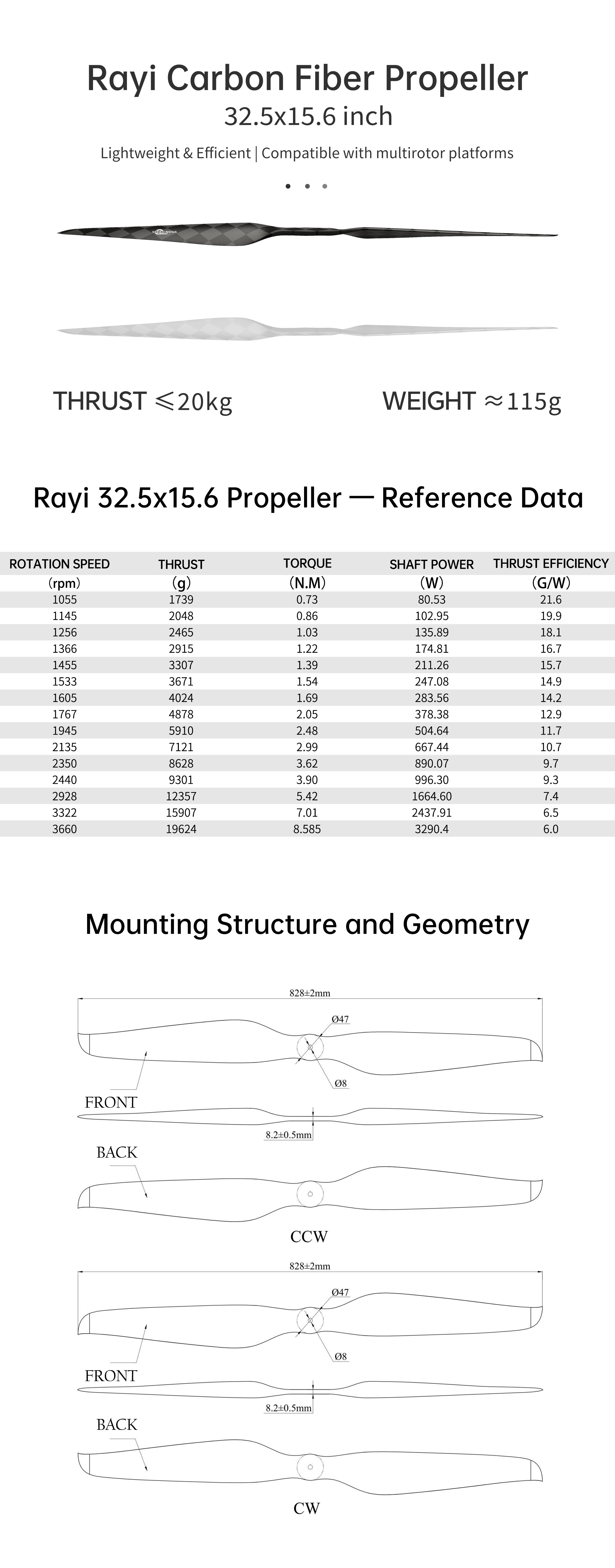 RAYI 32.5X15.6 CF FIXED PROP