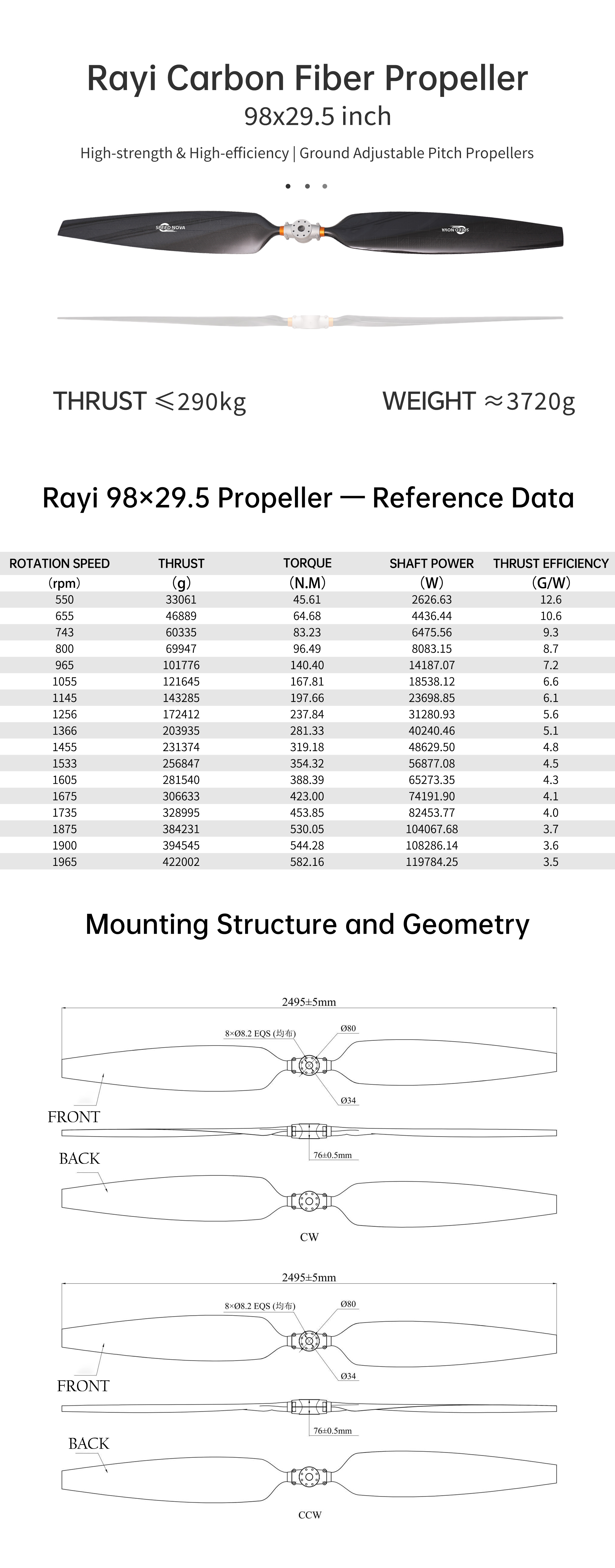 RAYI 98x29.5 Carbon Fiber Gasoline Engine Fixed-Wing Propeller
