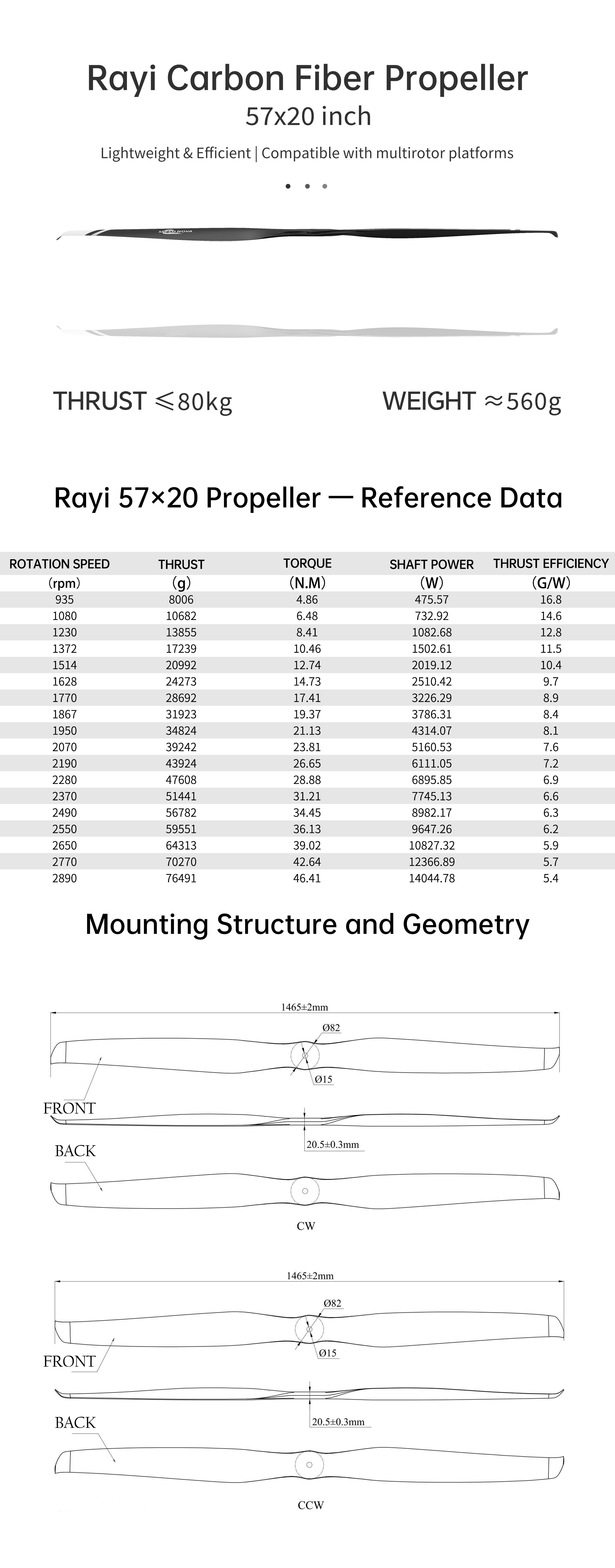 RAYI 57x20 Carbon Fiber Fixed Multicopter Propeller