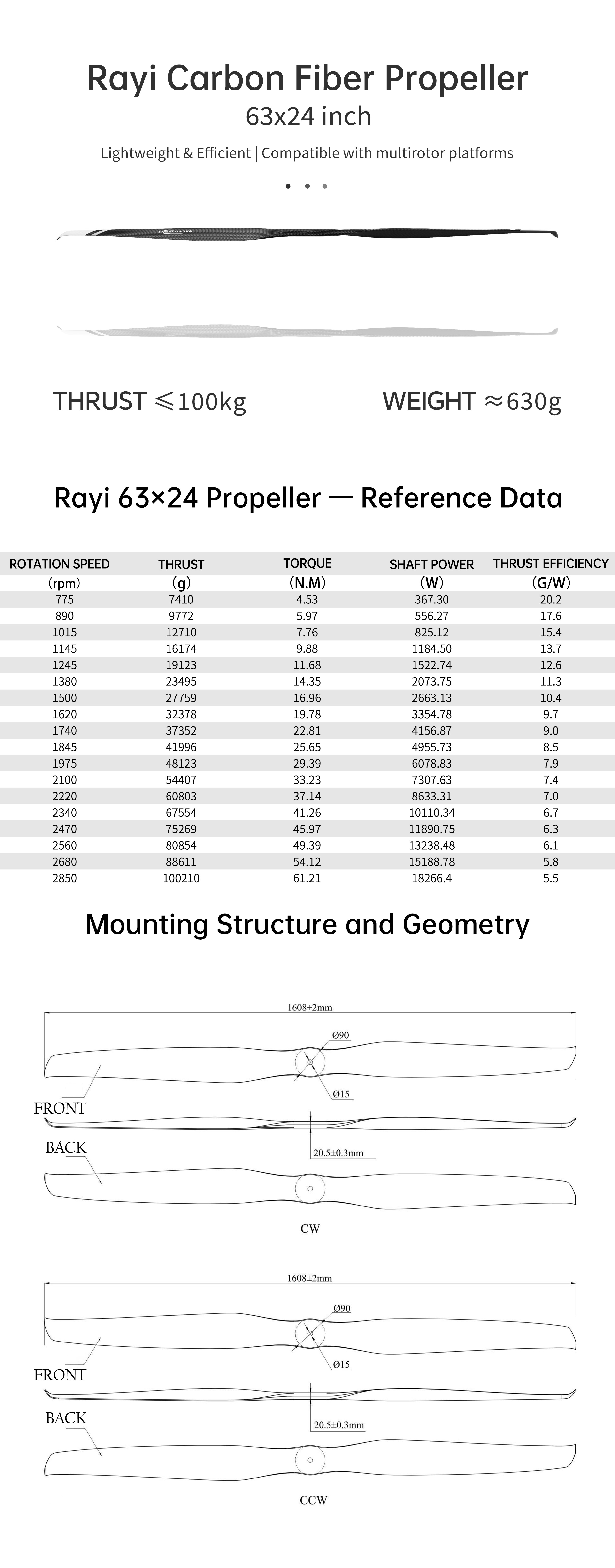 RAYI 63x24 Carbon Fiber Fixed Multicopter Propeller