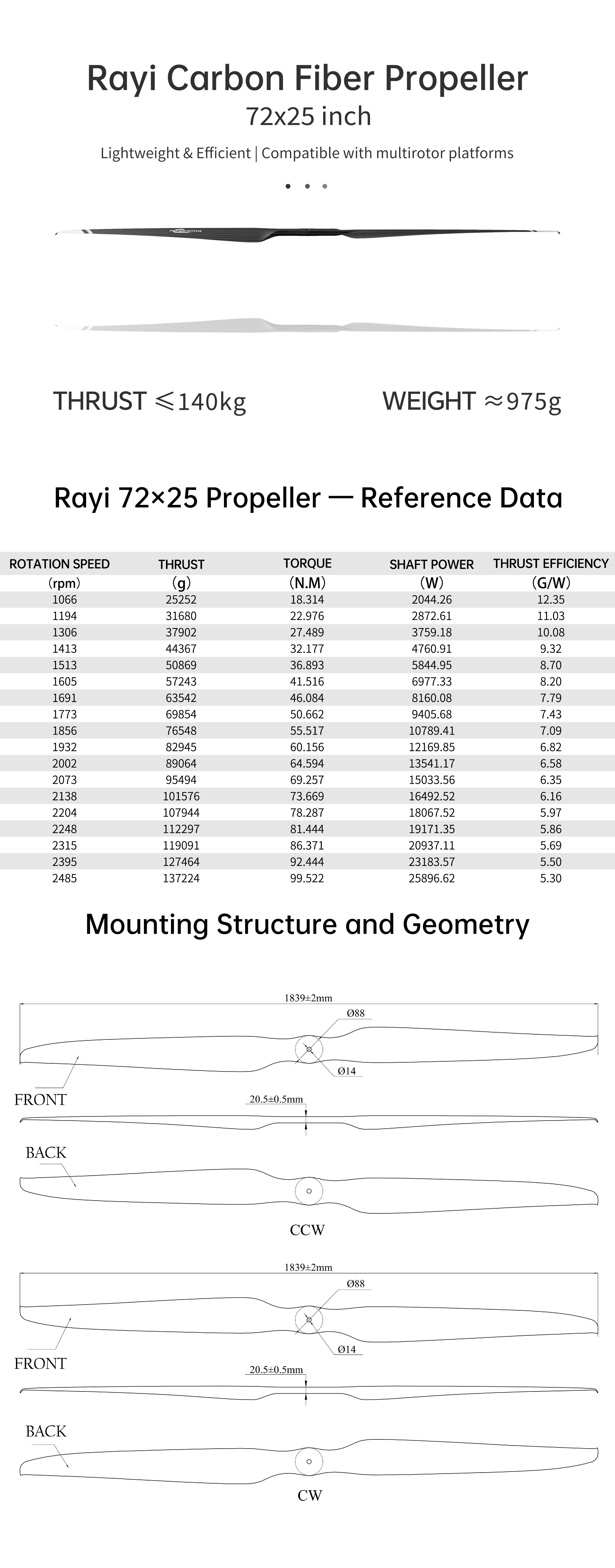RAYI 72x25 Carbon Fiber Fixed Multicopter Propeller