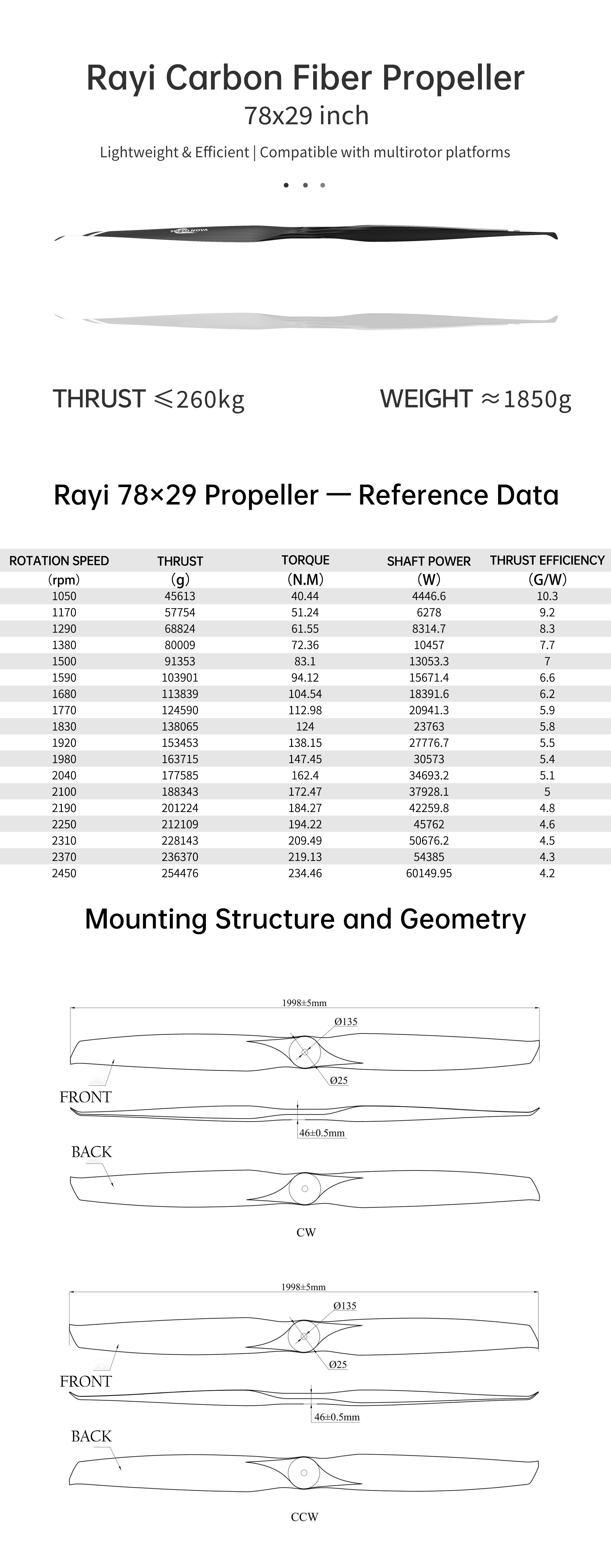 RAYI 78x29 Carbon Fiber Fixed Multicopter Propeller
