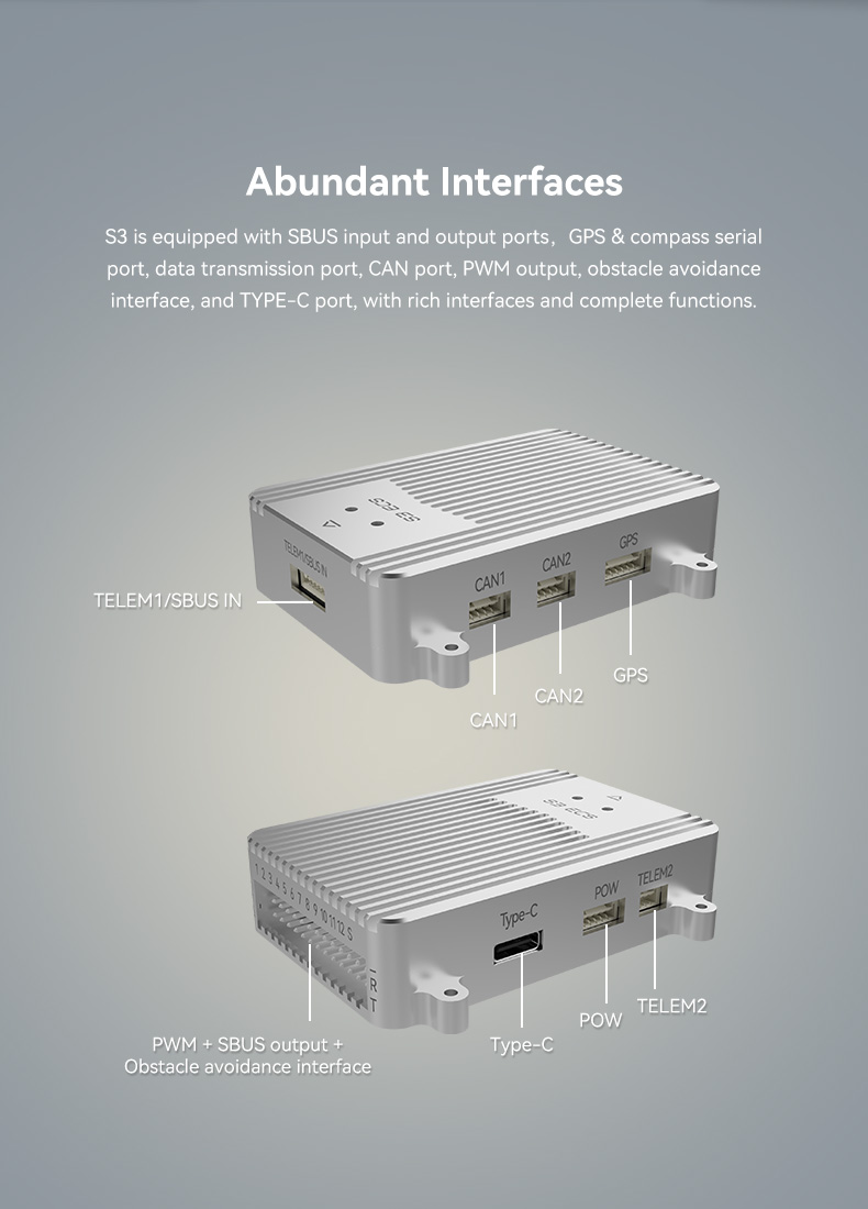 Skydroid S3 Multifunctional Avionics System
