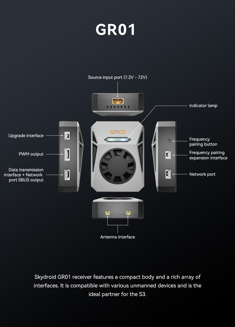 Skydroid S3 Multifunctional Avionics System