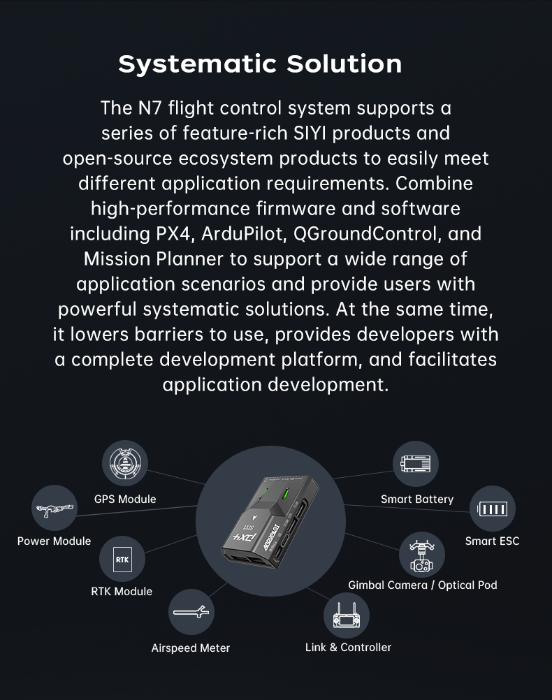 SIYI N7 Autopilot Flight Controller