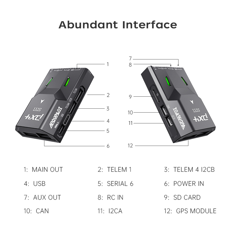 SIYI N7 Autopilot Flight Controller