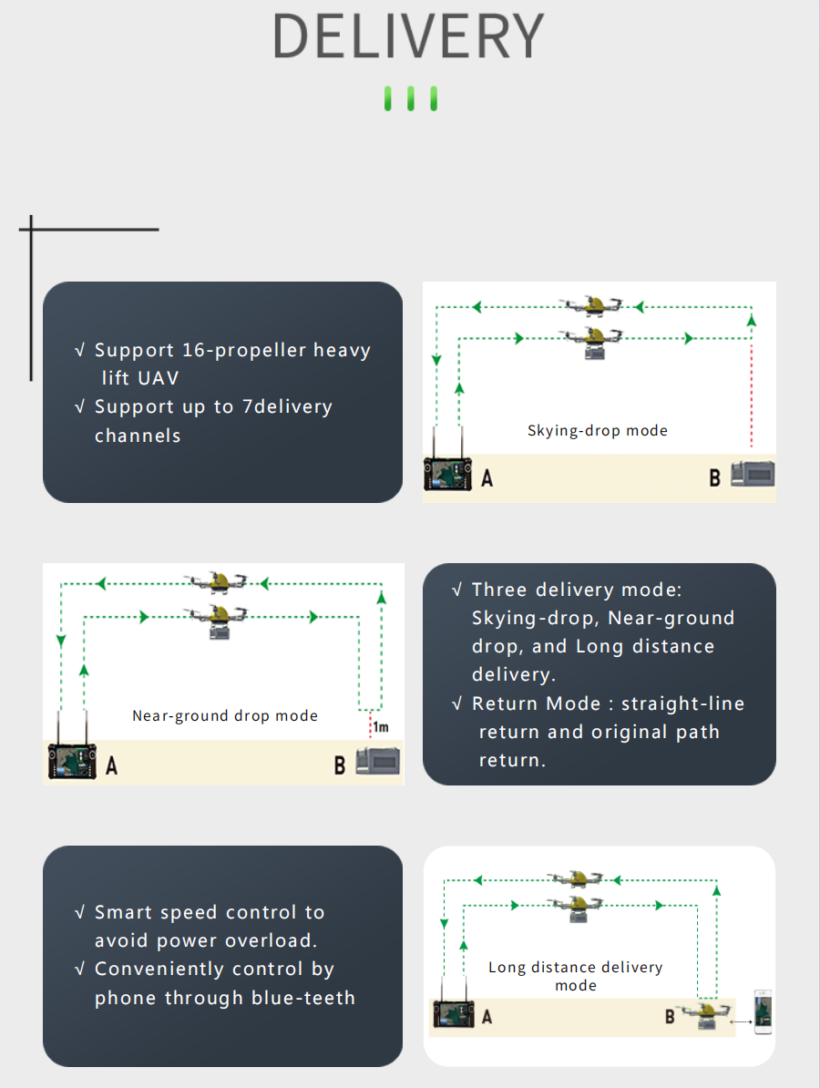 VK V10-PRO Flight Controller