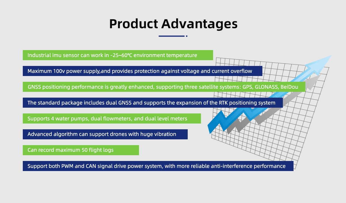VK V9-AG Agricultural Drone Flight Controller