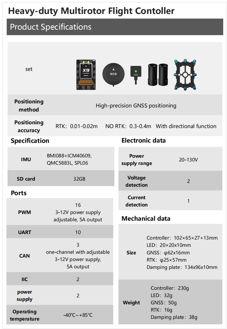 ACFLY X9 Ultra Heavy-Duty Multirotor Flight Controller