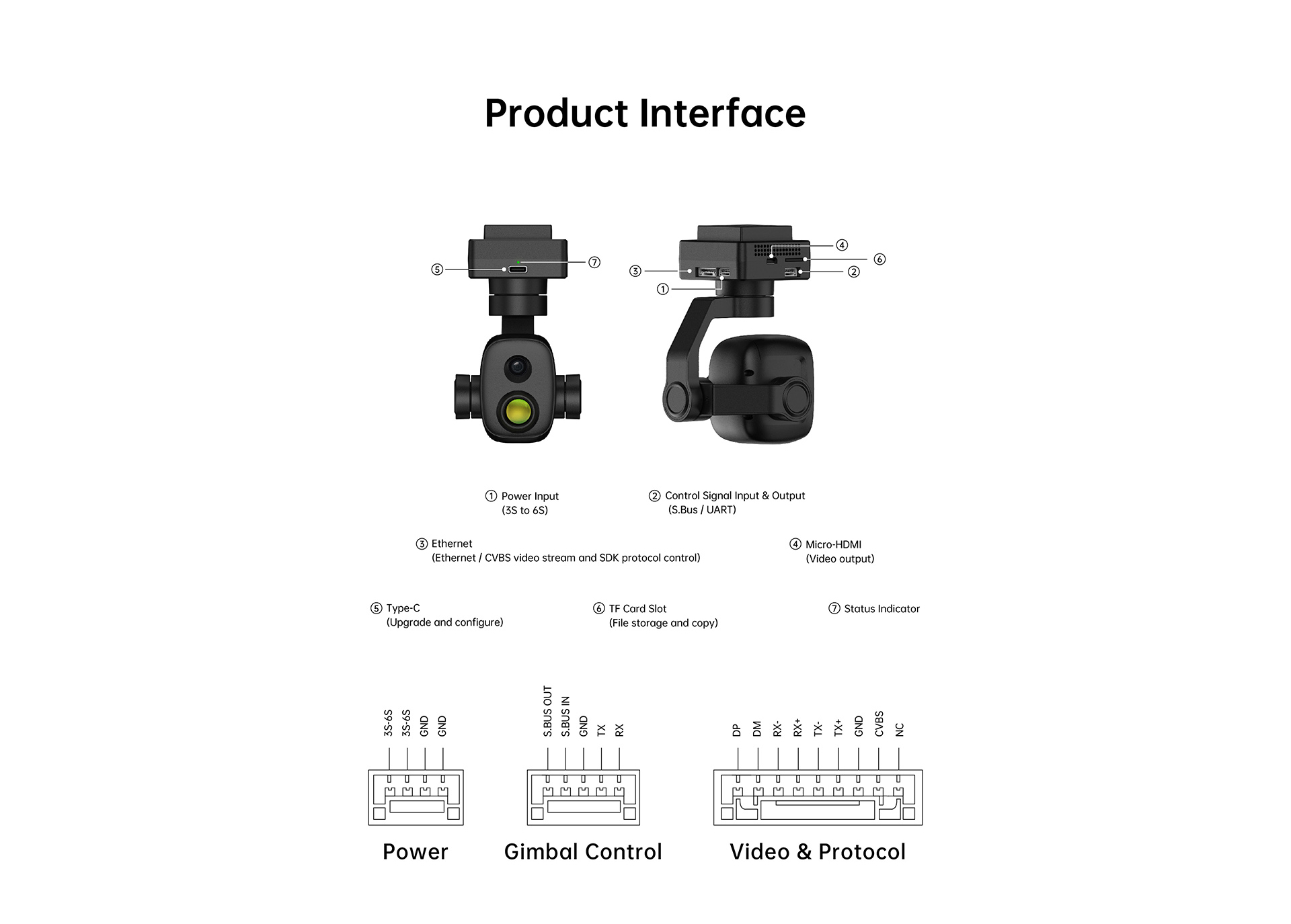 SIYI ZT6 Mini Dual-Sensor Optical Pod
