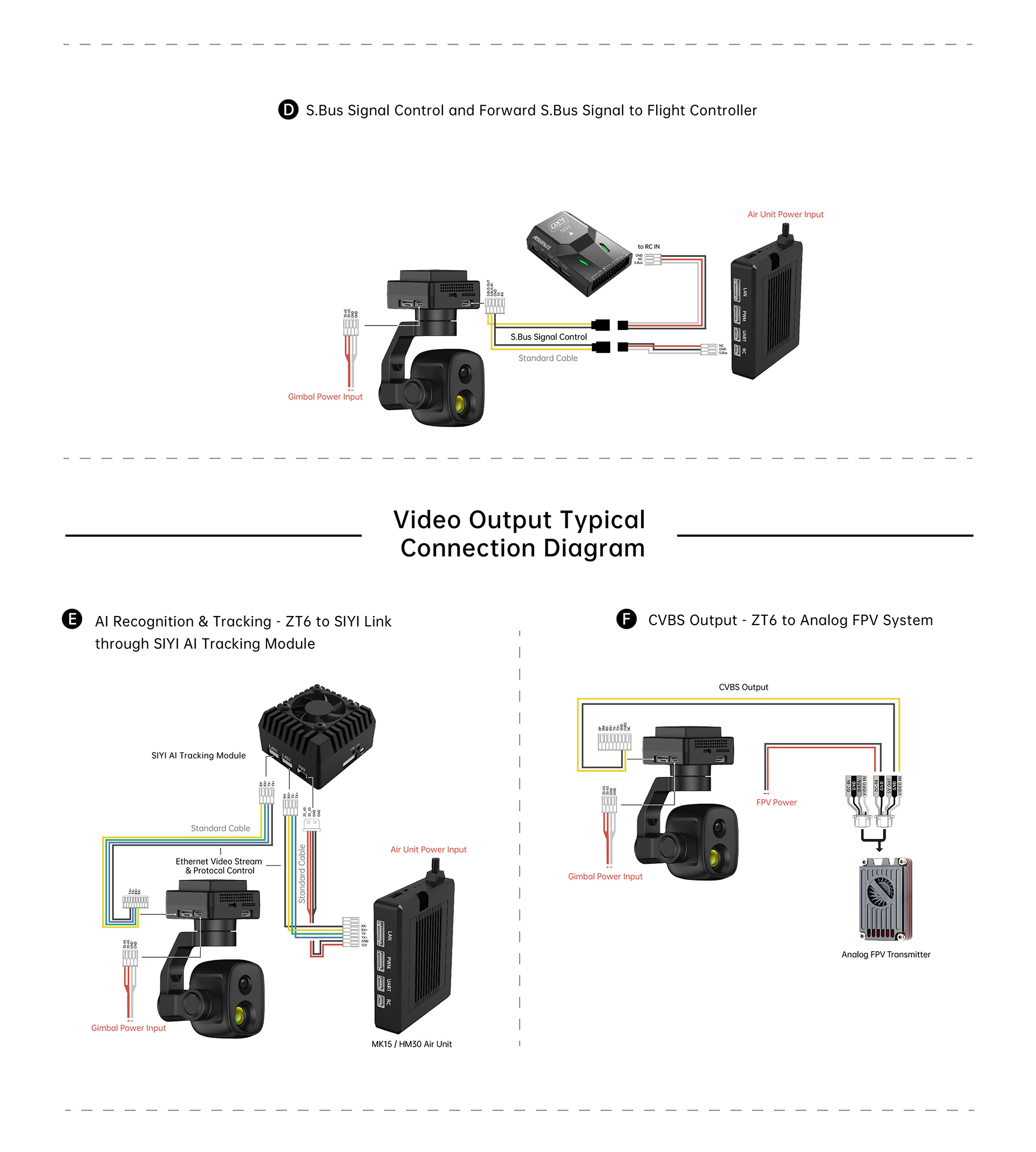 SIYI ZT6 Mini Dual-Sensor Optical Pod