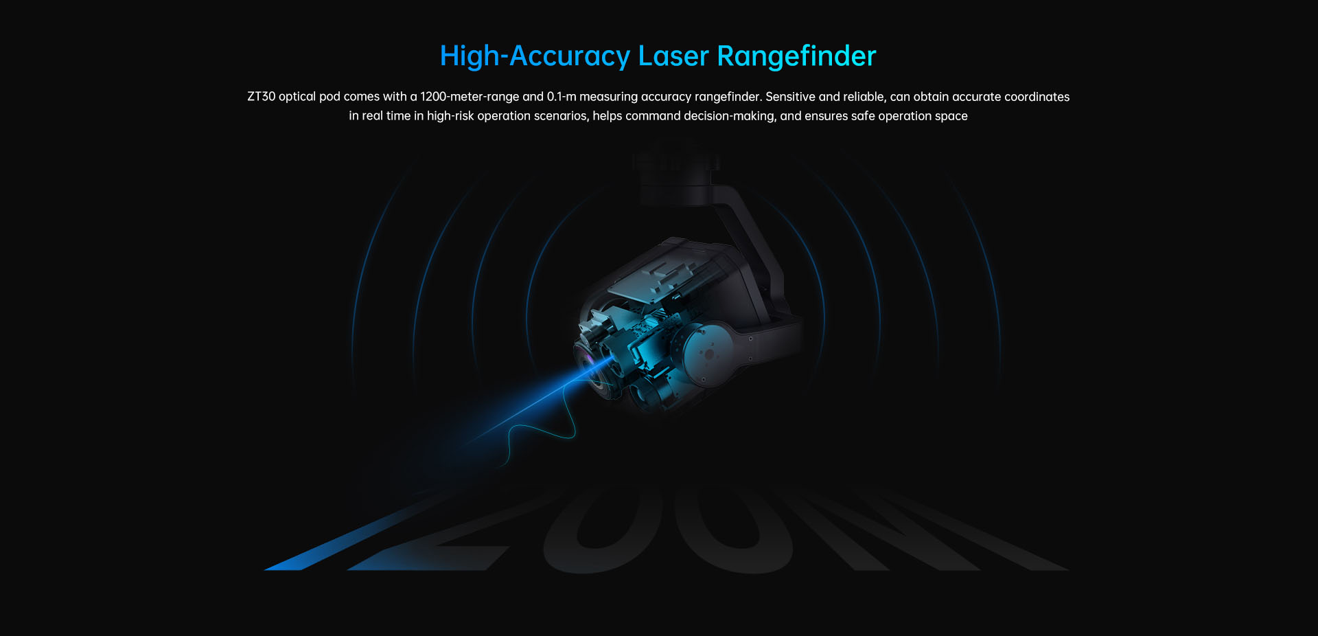 SIYI ZT30 Four-Sensor Optical Pod