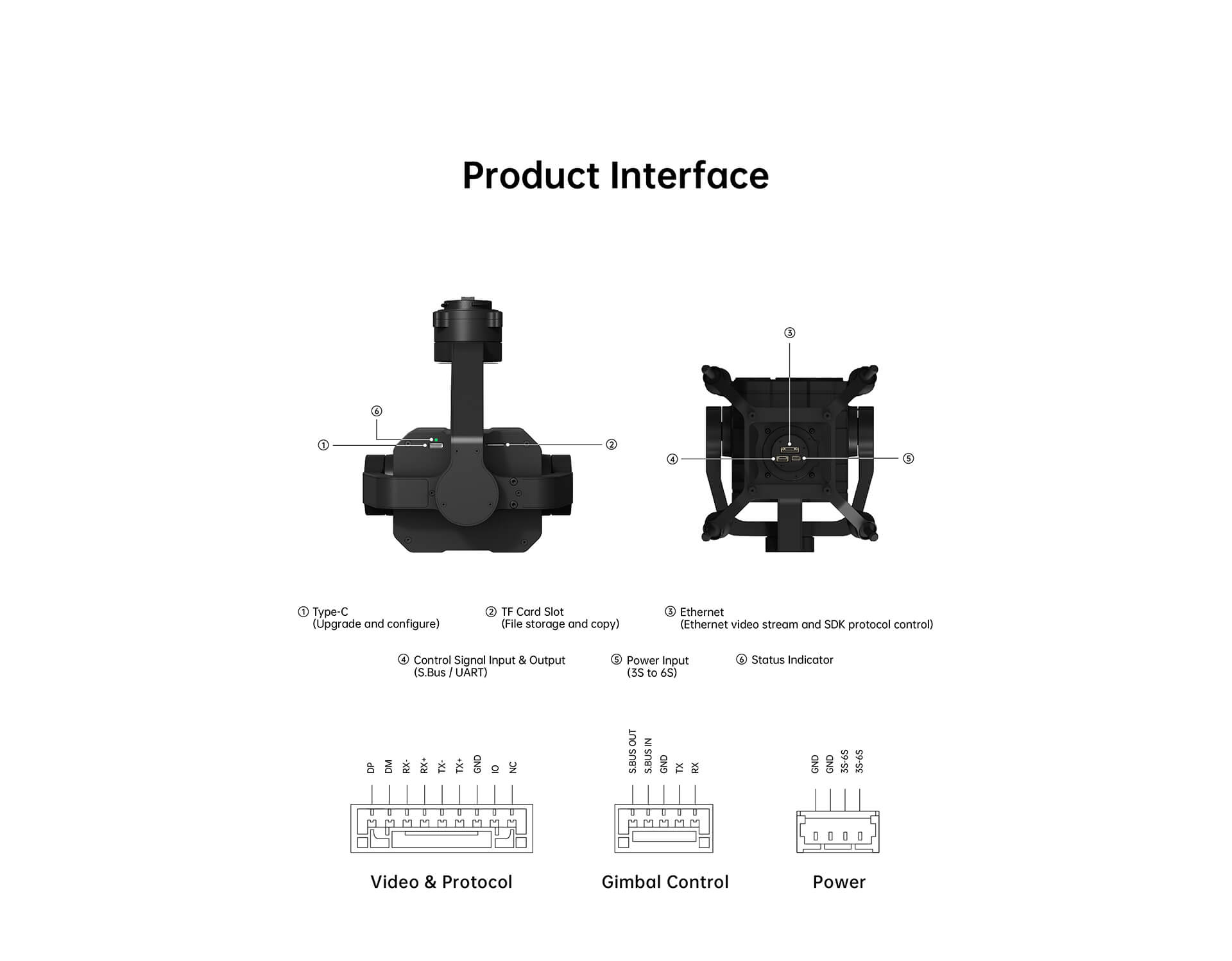 SIYI ZT30 Four-Sensor Optical Pod