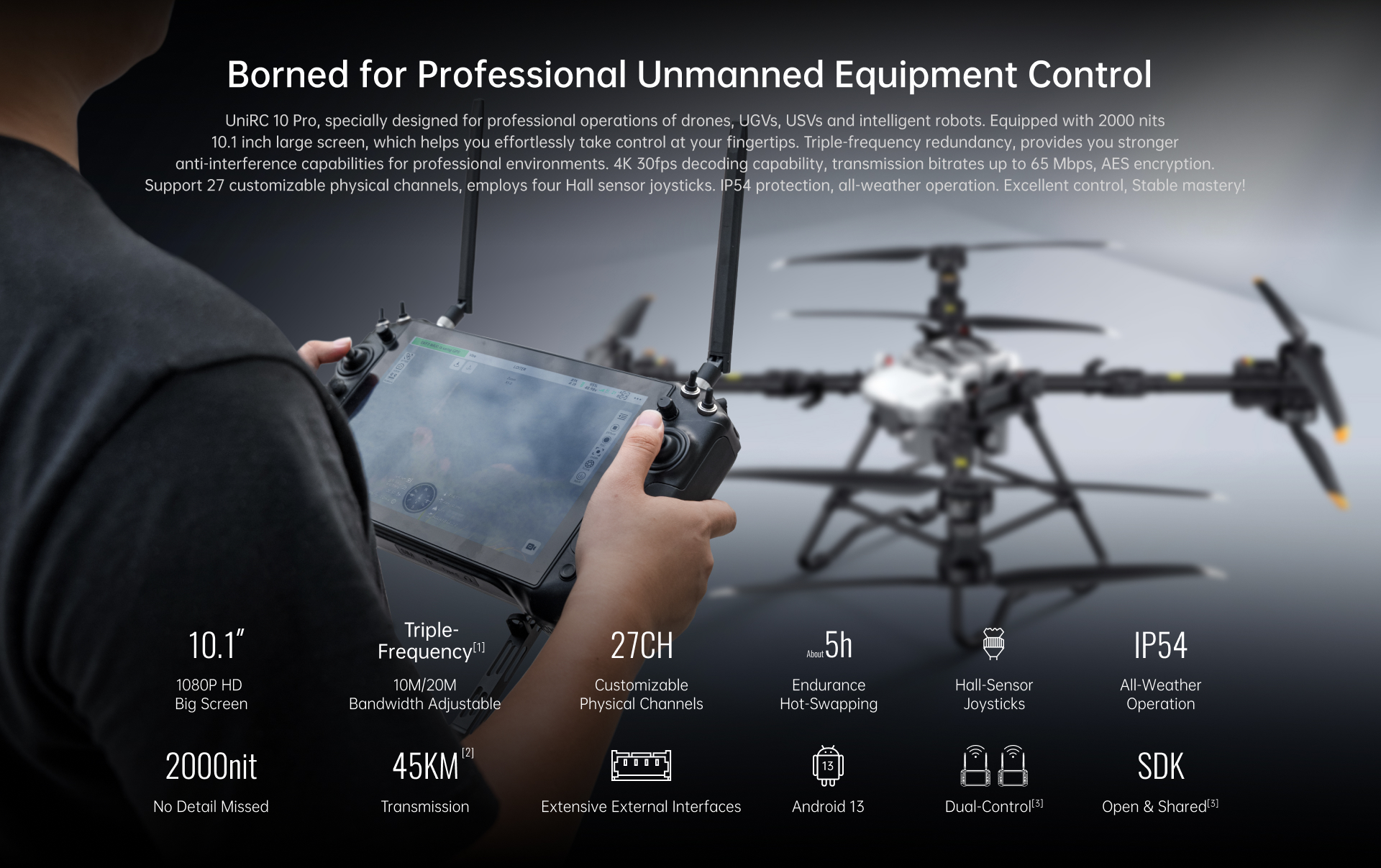 SIYI UniRC 10 Pro Professional Ground Station