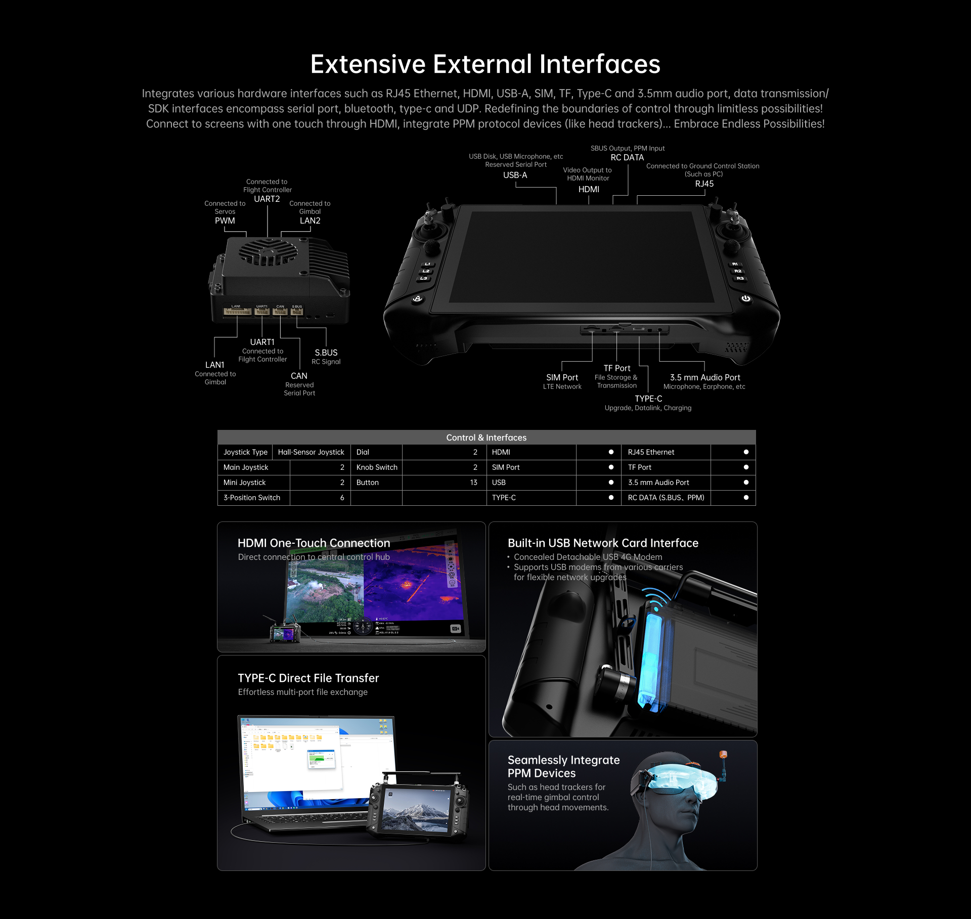 SIYI UniRC 10 Pro Professional Ground Station