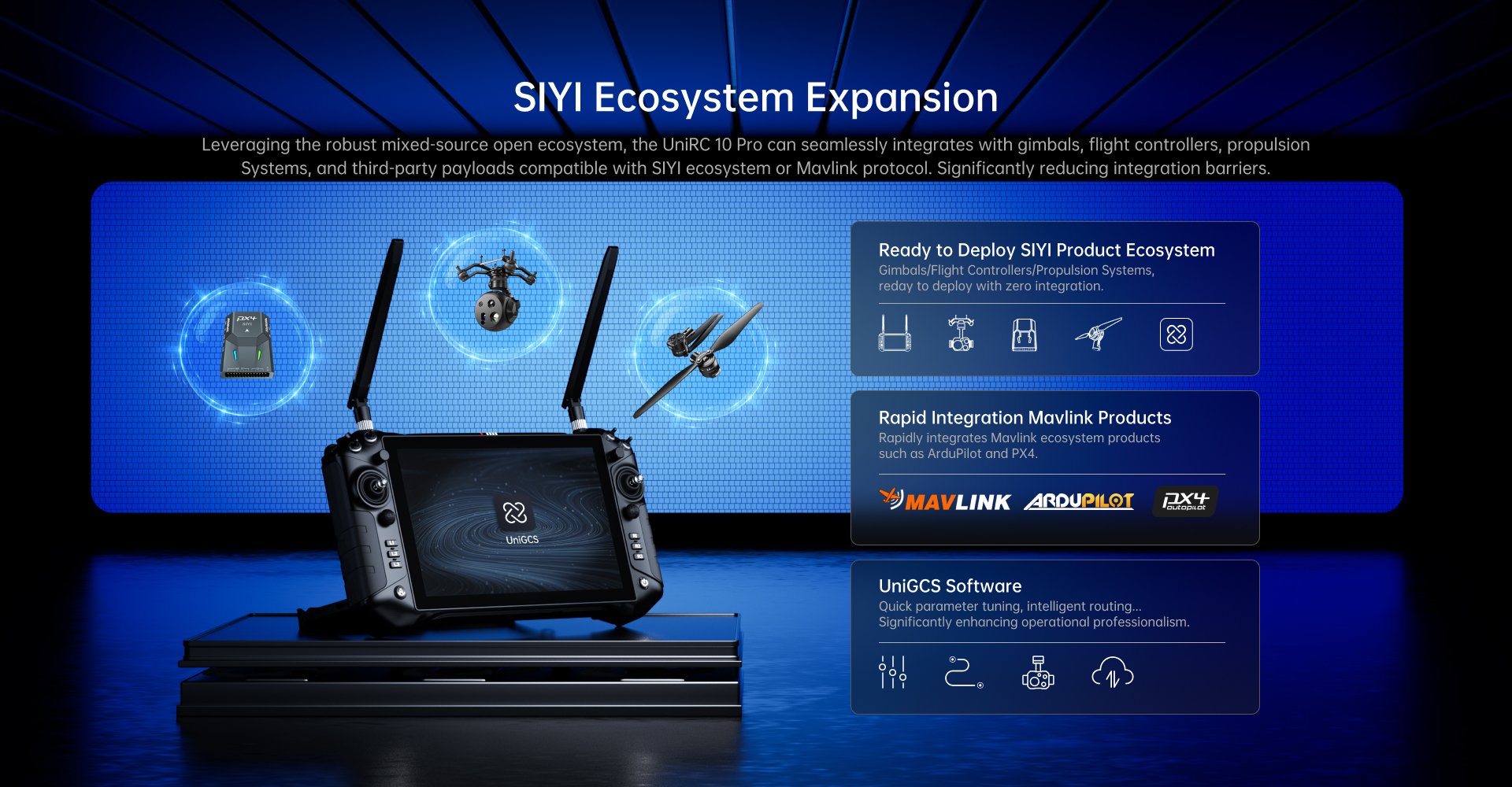 SIYI UniRC 10 Pro Professional Ground Station