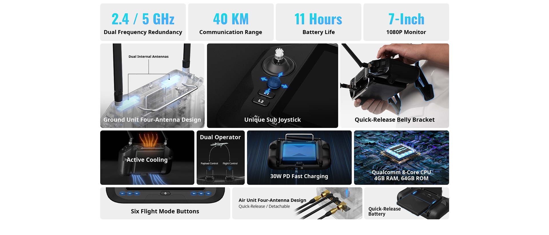 SIYI UniRC 7 Handheld Ground Station
