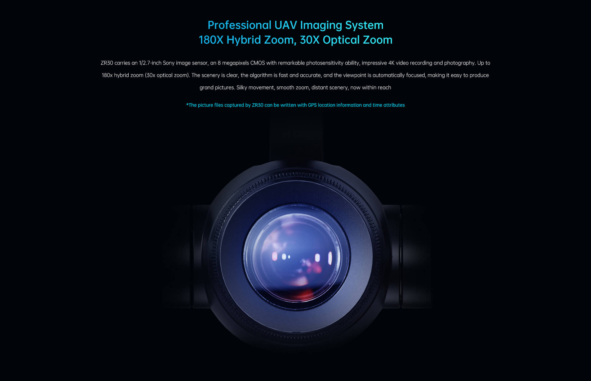 SIYI ZR30 Optical Pod