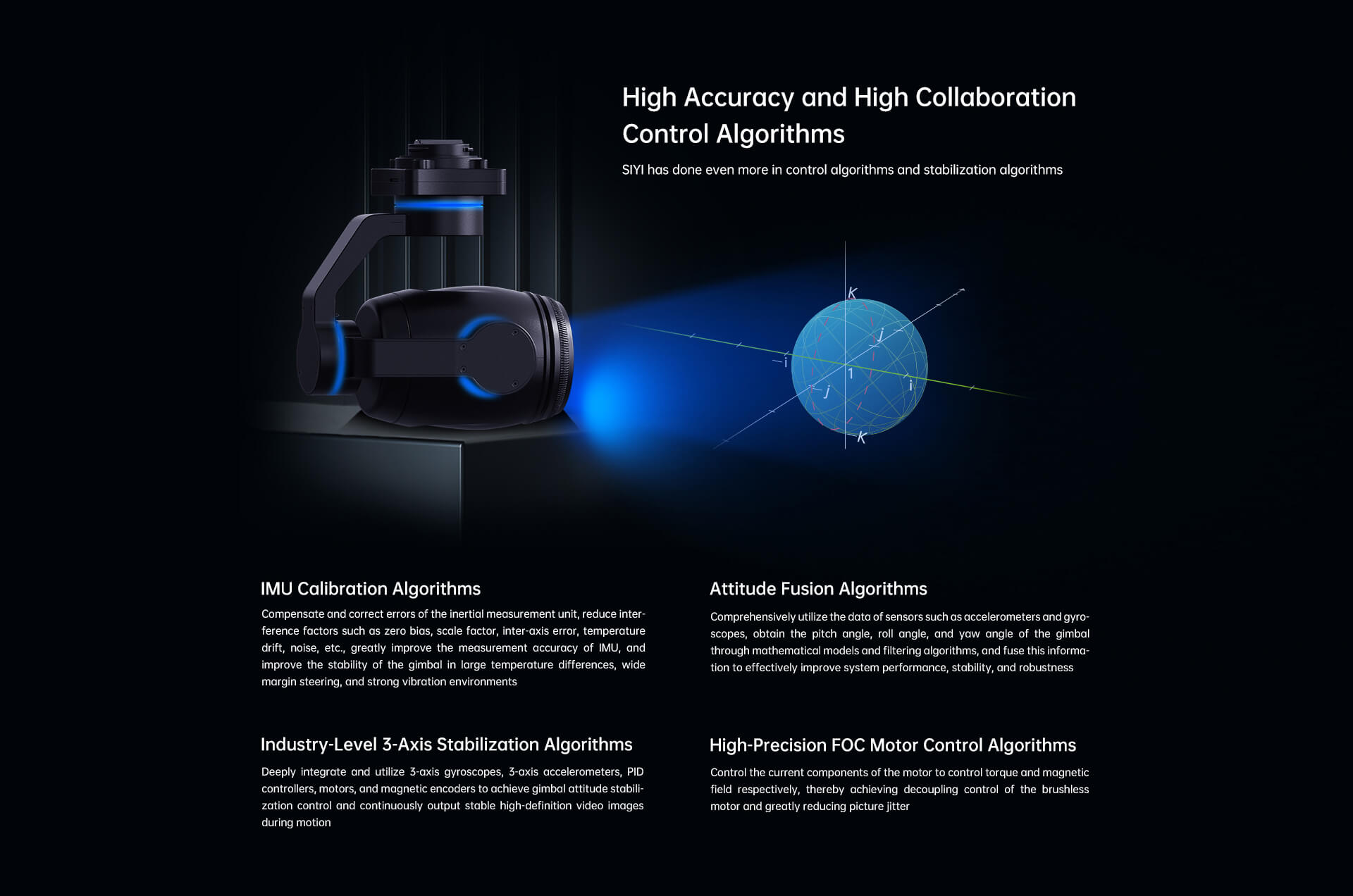 SIYI ZR30 Optical Pod