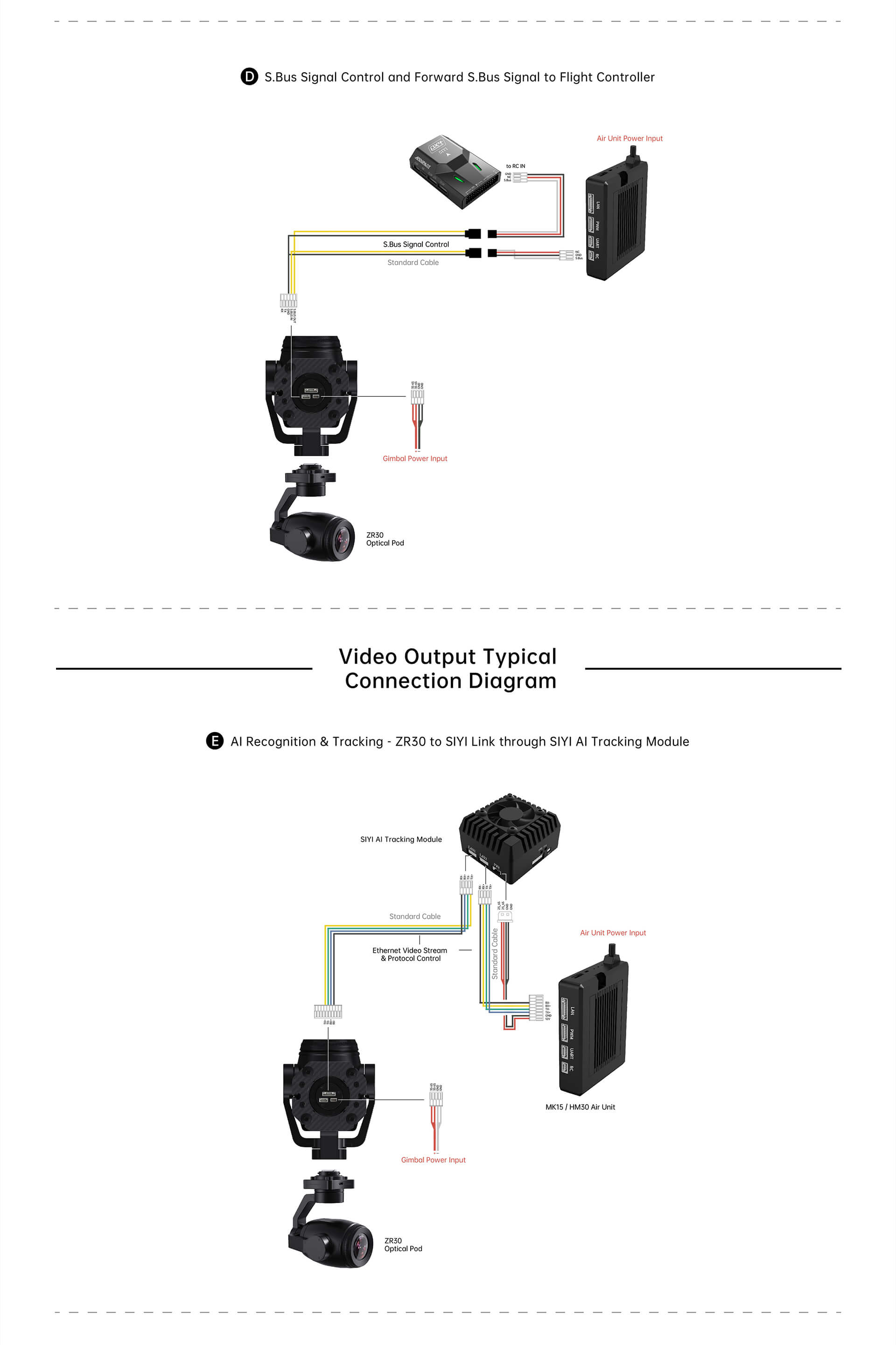 SIYI ZR30 Optical Pod
