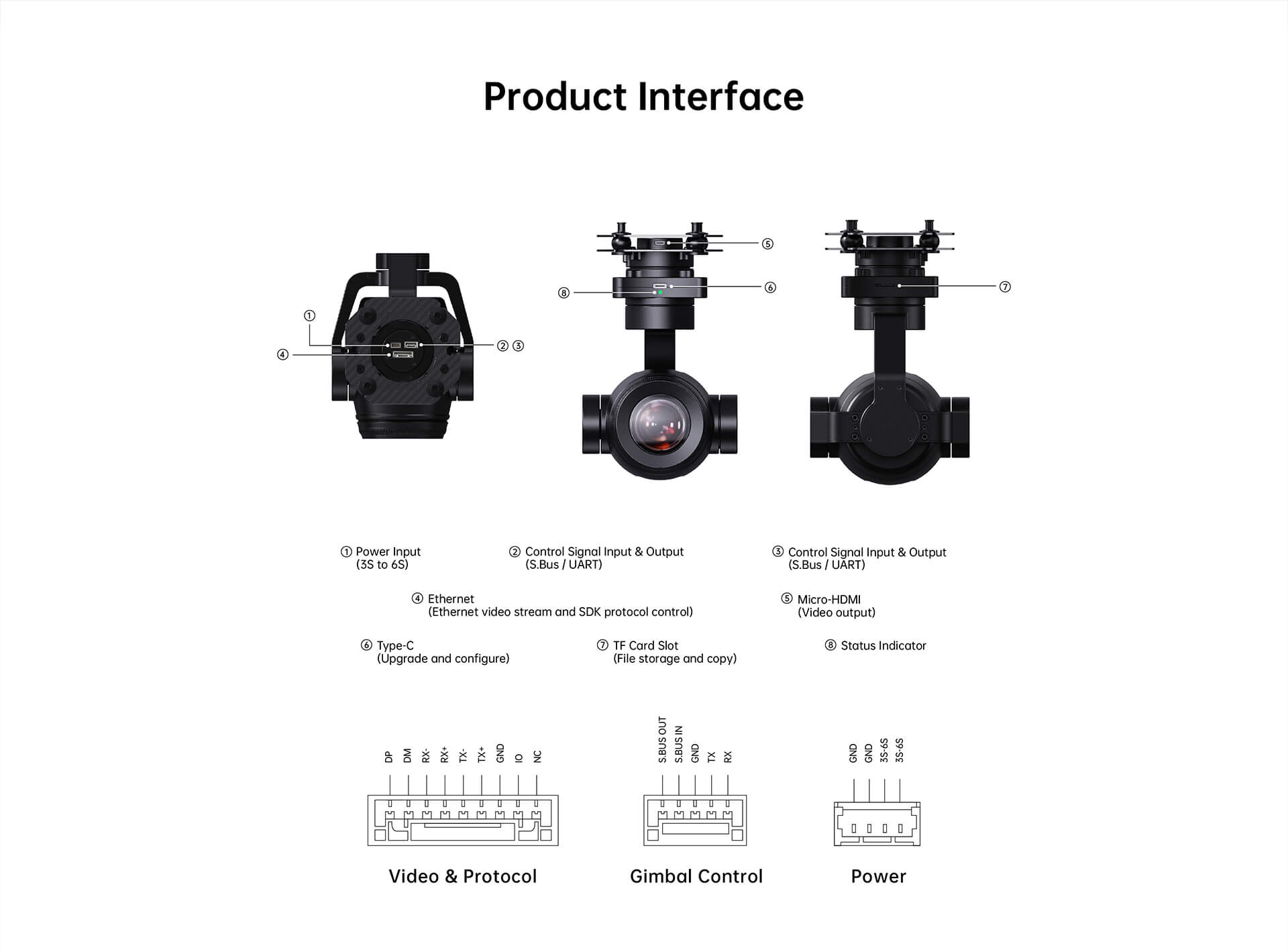 SIYI ZR30 Optical Pod
