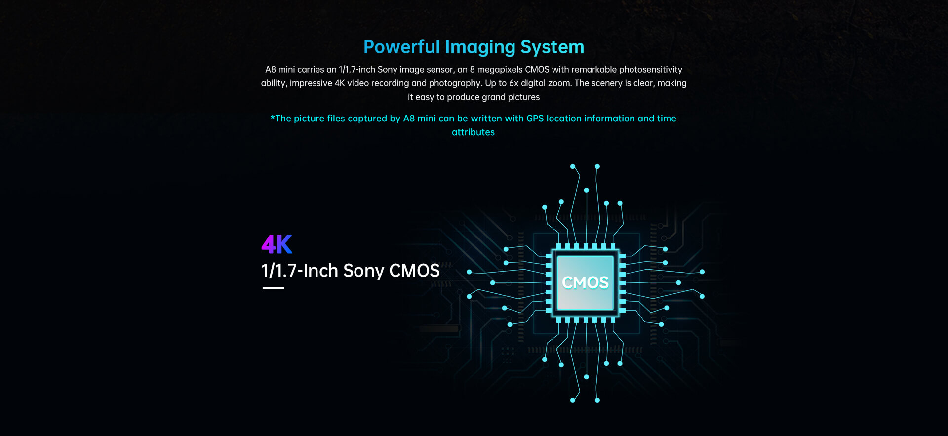 SIYI A8 mini Gimbal Camera