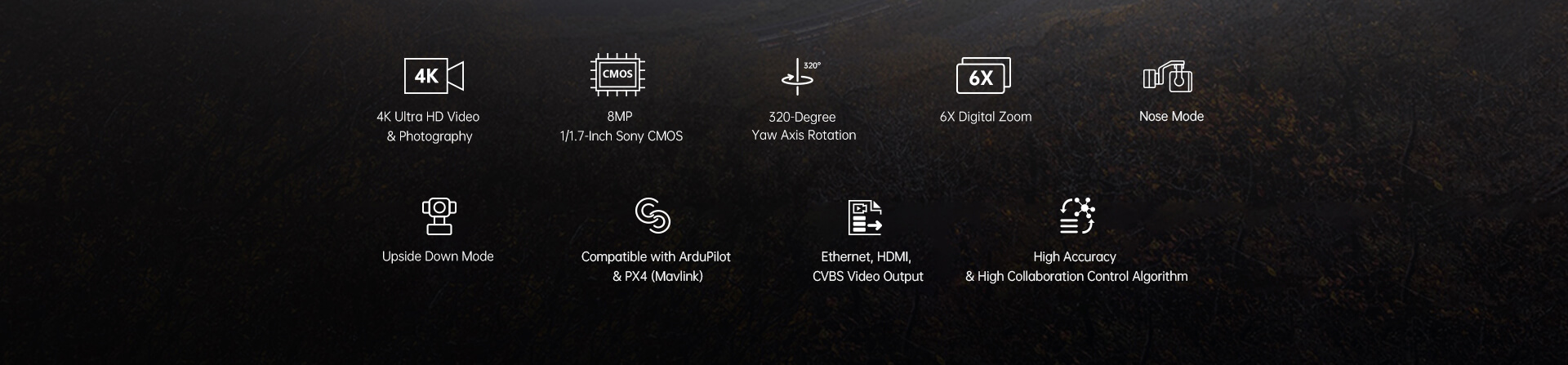 SIYI A8 mini Gimbal Camera