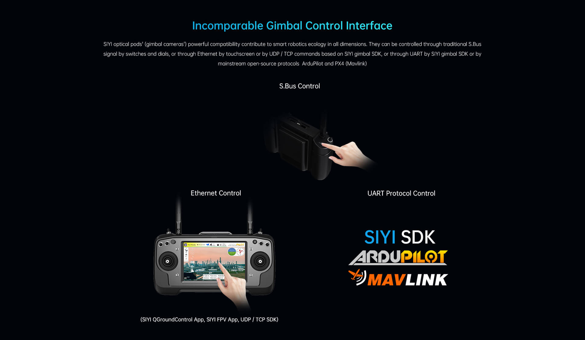 SIYI A8 mini Gimbal Camera