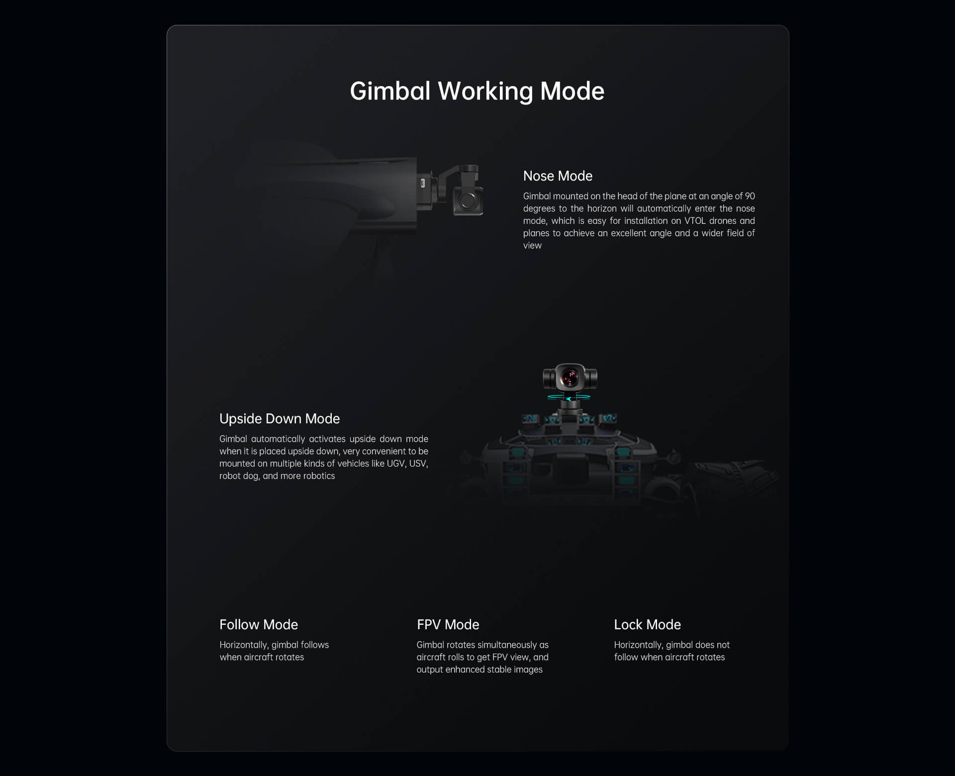 SIYI A8 mini Gimbal Camera