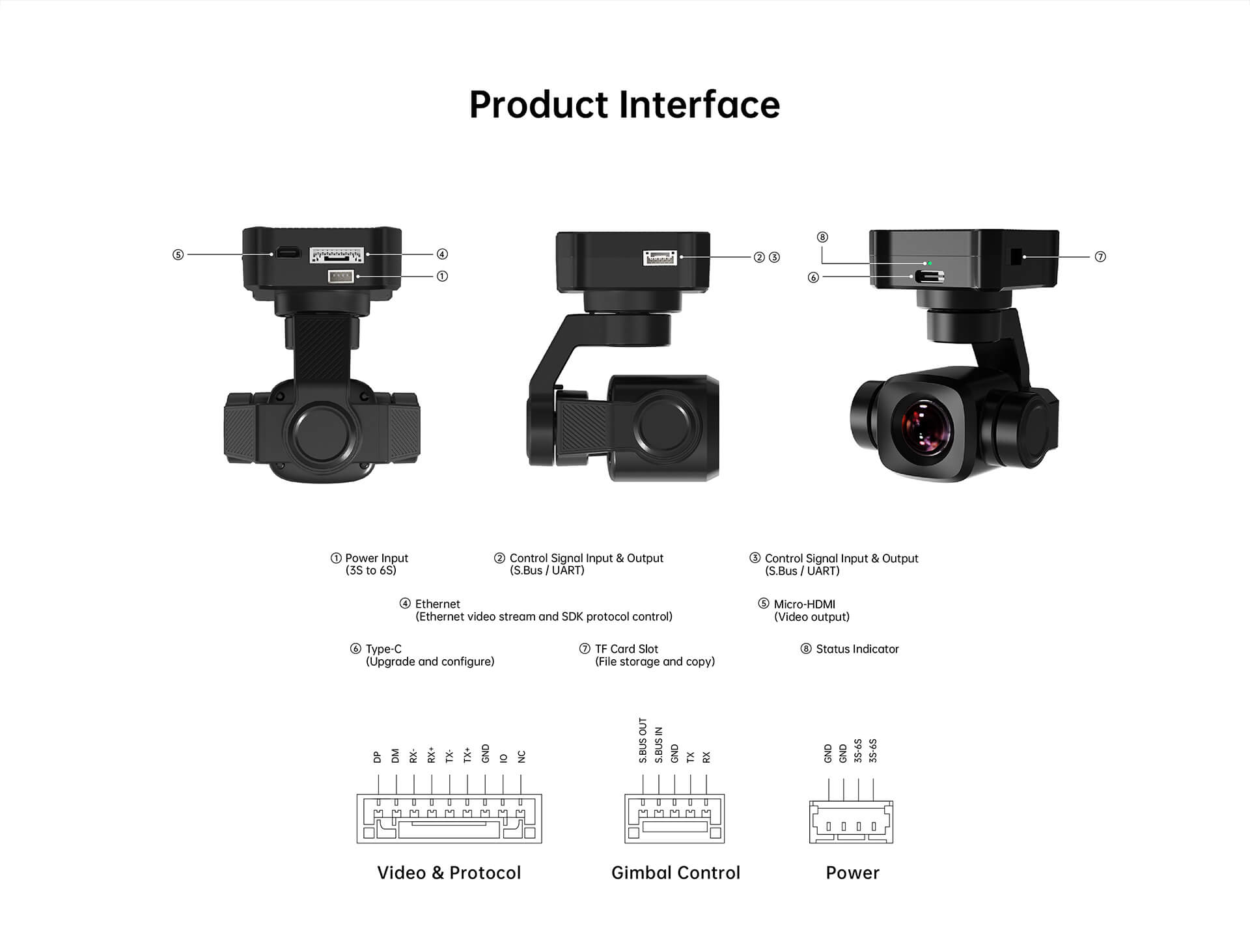SIYI A8 mini Gimbal Camera