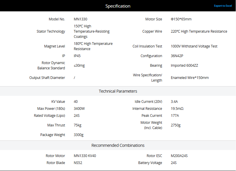 T-Motor MN1330 KV40 Heavy-Lift Motor