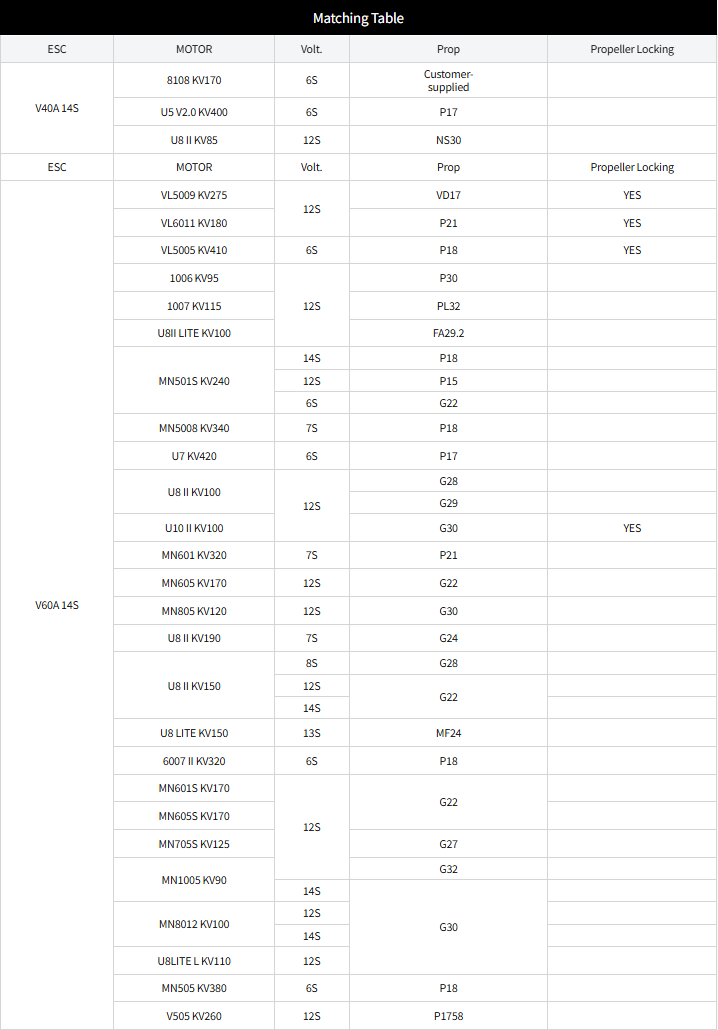 V200A 24S 适配表1.png