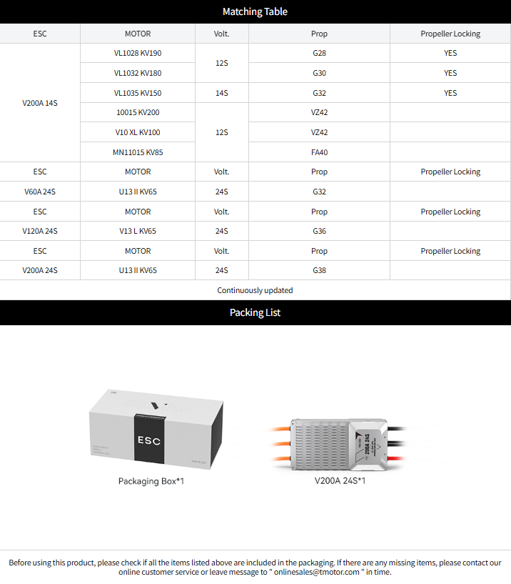V200A 24S 适配表3.png