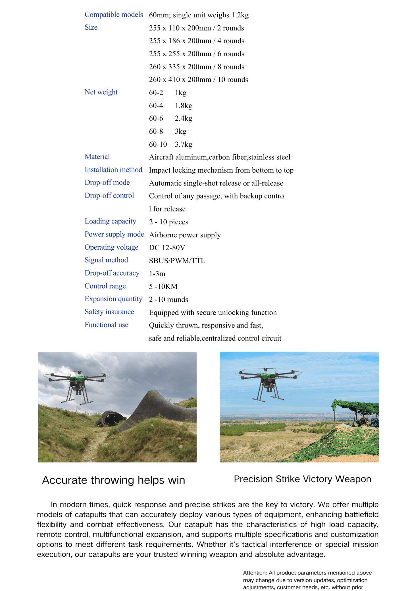 60mm UAV Payload Dropper