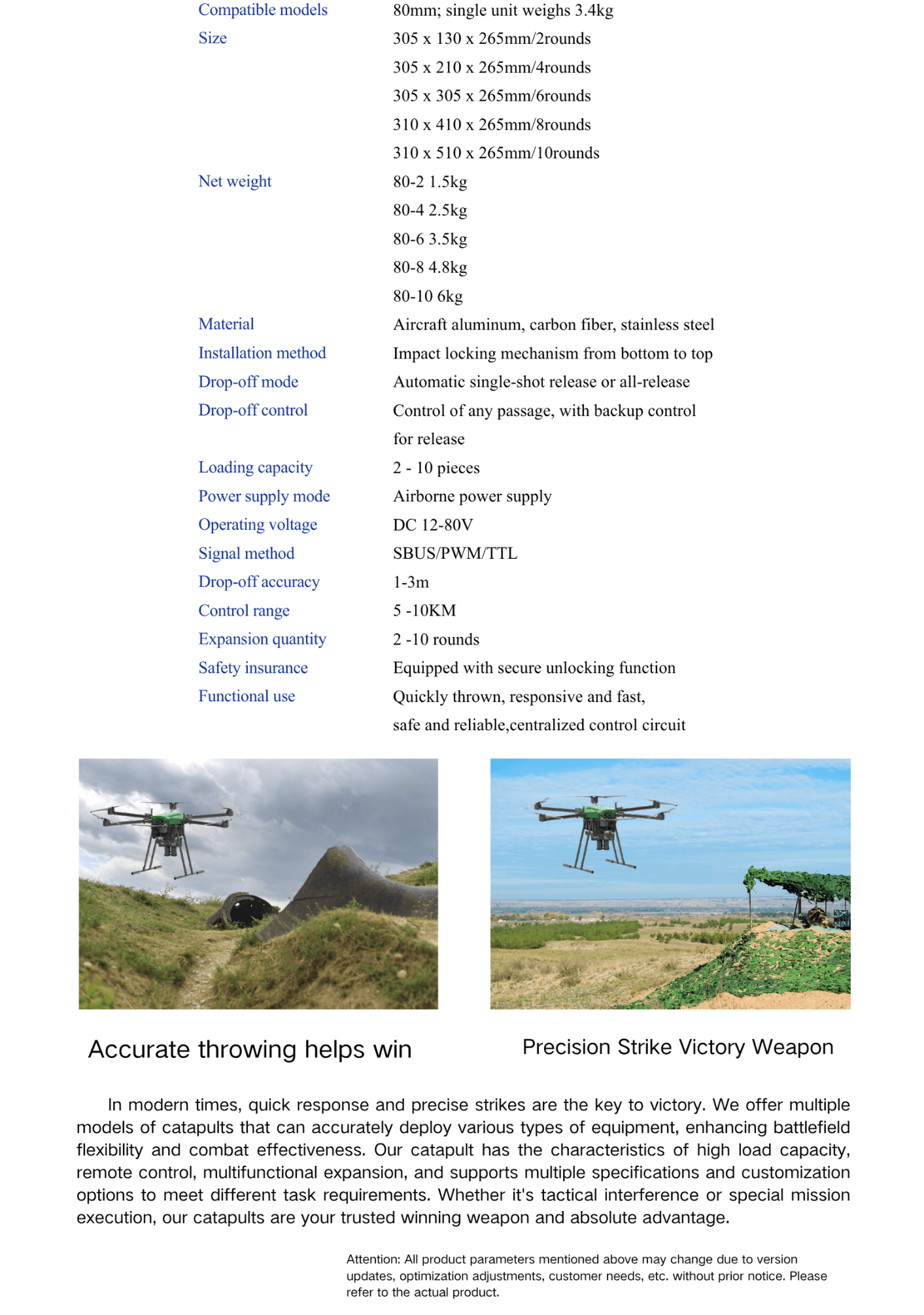 80mm Multi-Round UAV Payload Release Module