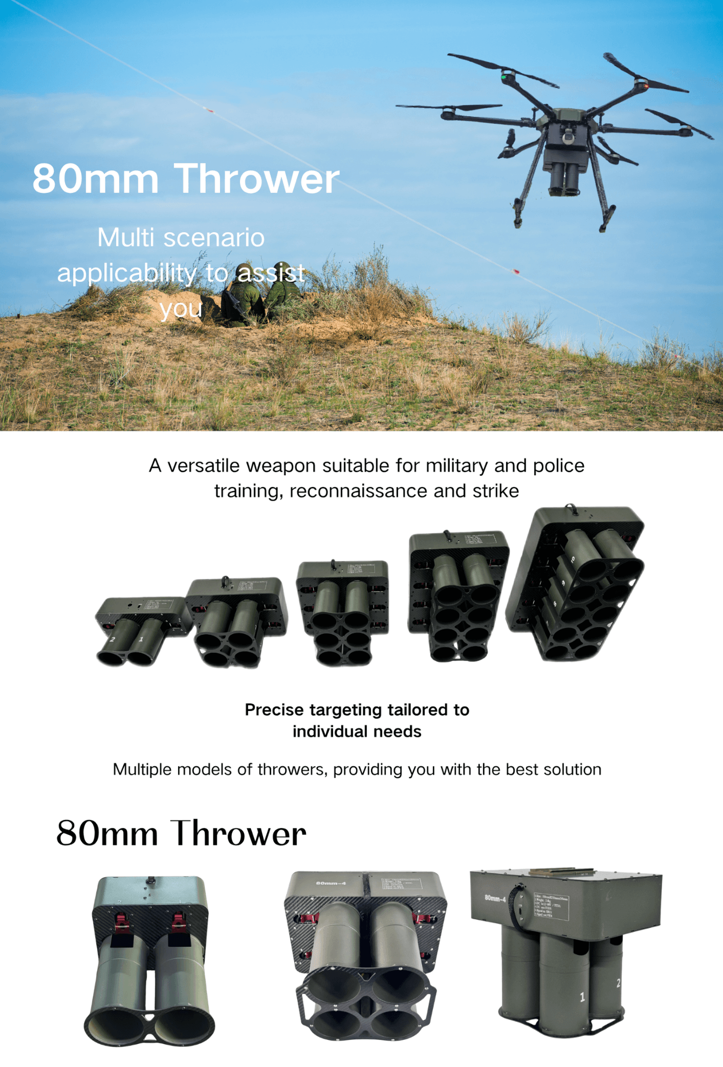 80mm Multi-Round UAV Payload Release Module
