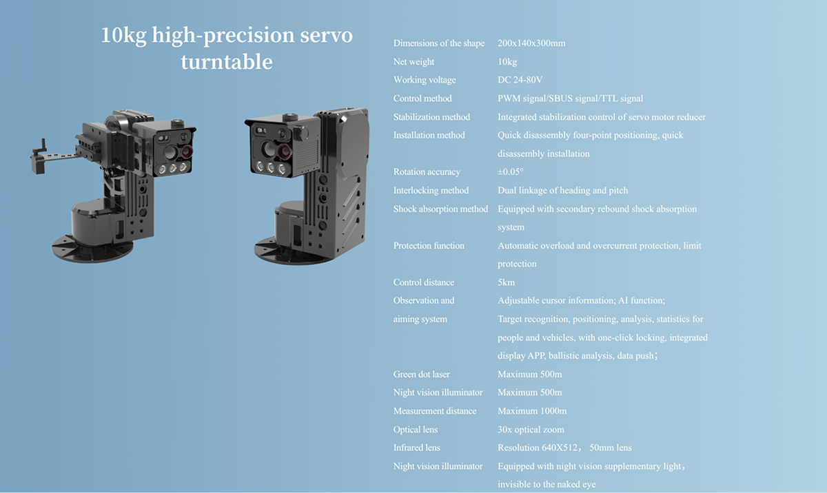 Self-Locking Servo Controller
