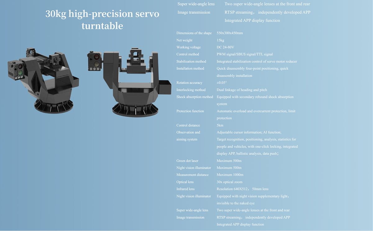 Self-Locking Servo Controller
