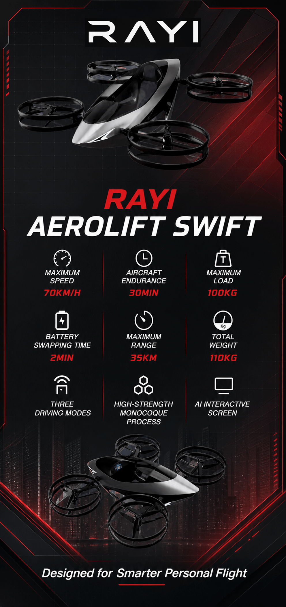 RAYI AeroLift Swift