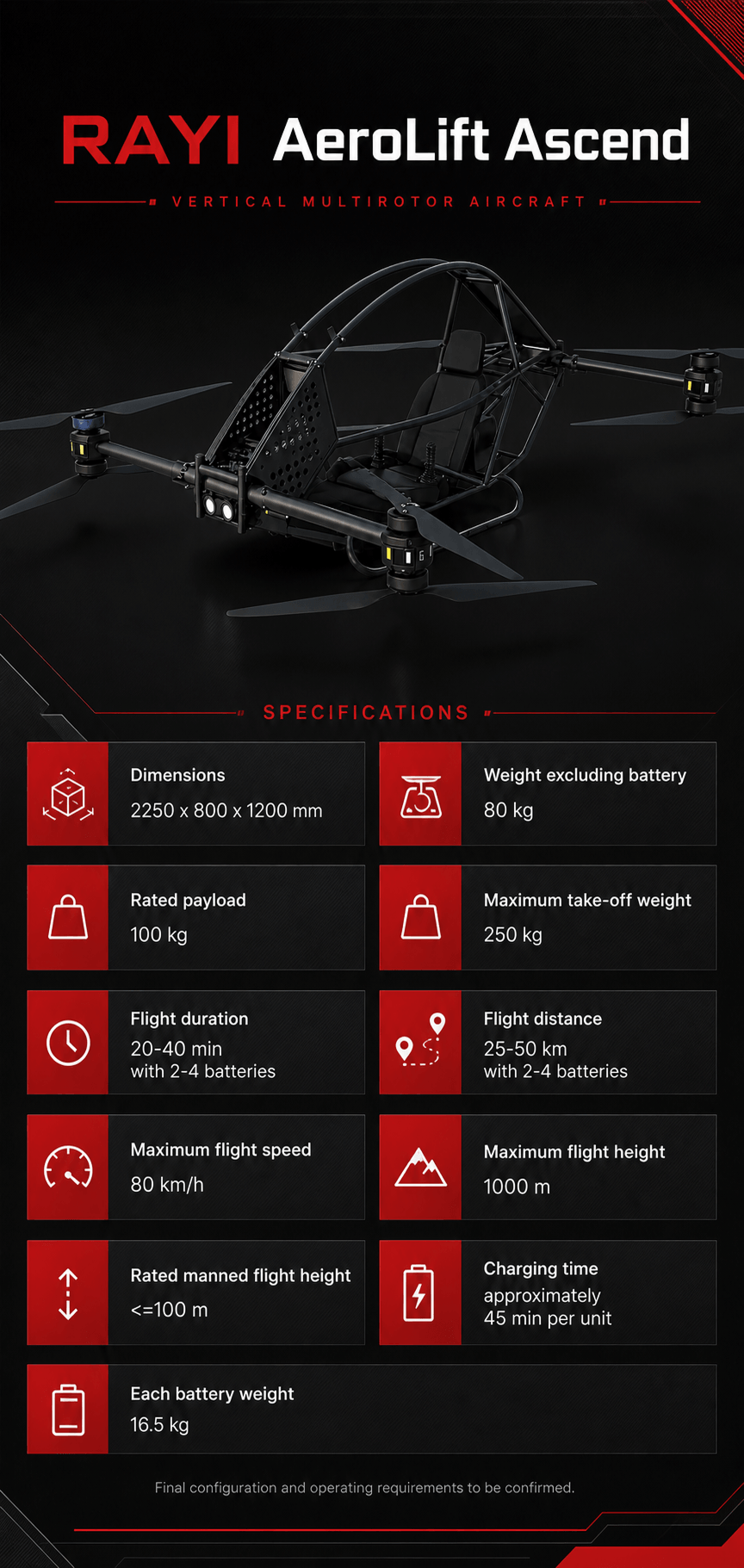 RAYI AeroLift Ascend | Personal eVTOL Aircraft
