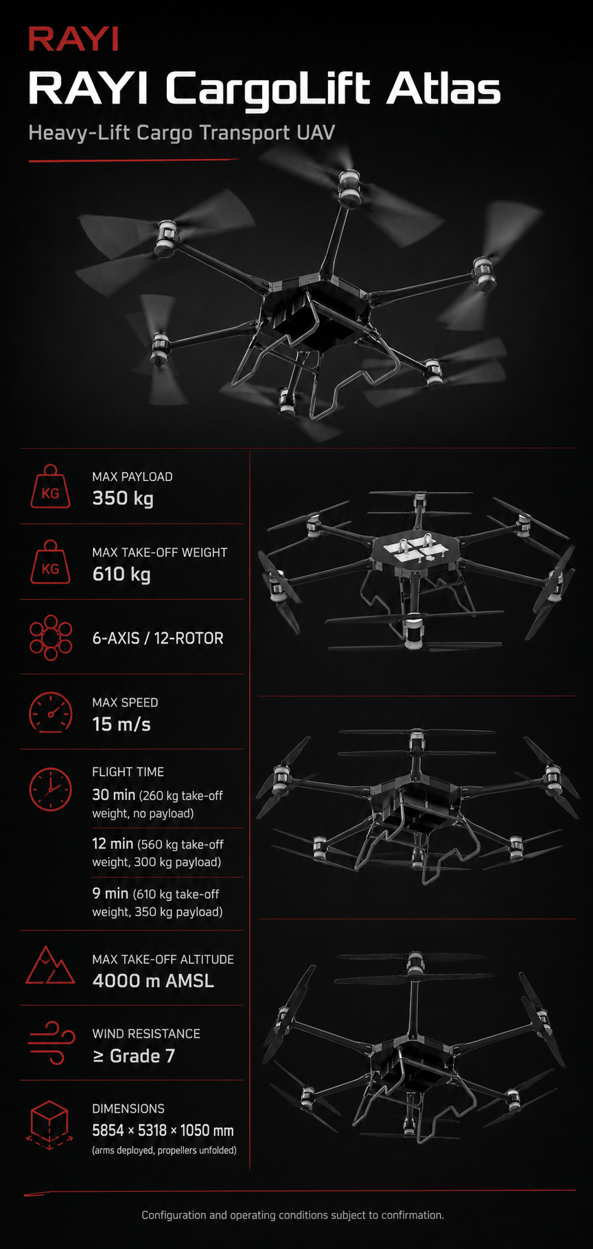 RAYI CargoLift Atlas-详情图 .png