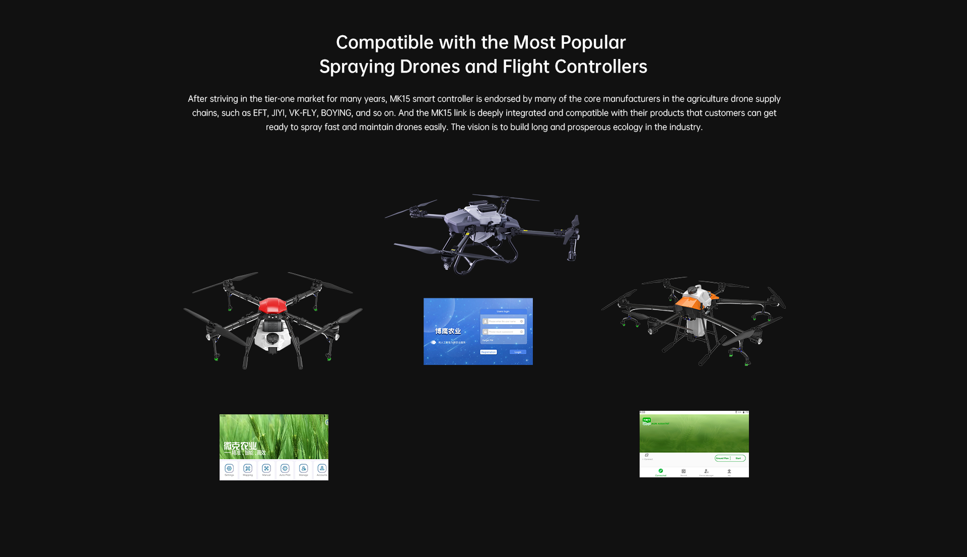 SIYI MK15 Agriculture Mini HD Smart Controller