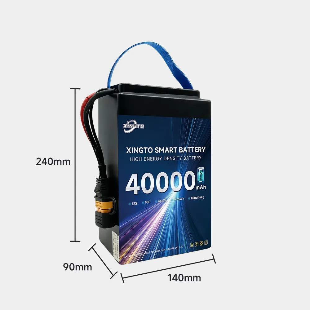 Xingtuo smart battery status control panel